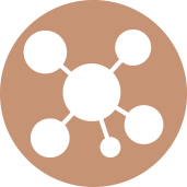 The Langdale Estate - Supply Chain